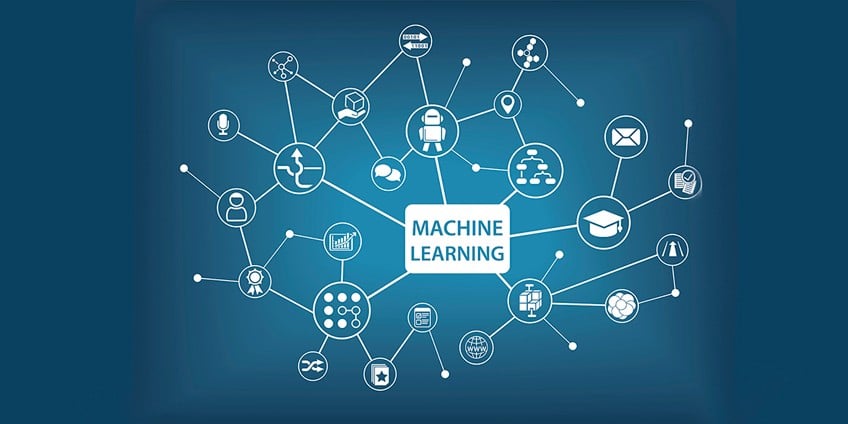 Machine Learning Operations-Building a competitive edge