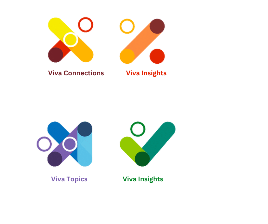 microsoft viva logo